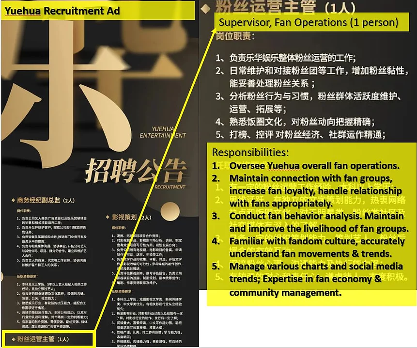 xiao zhan 227 wang yibo's company yue hua's recruiting ads to run fans operation department